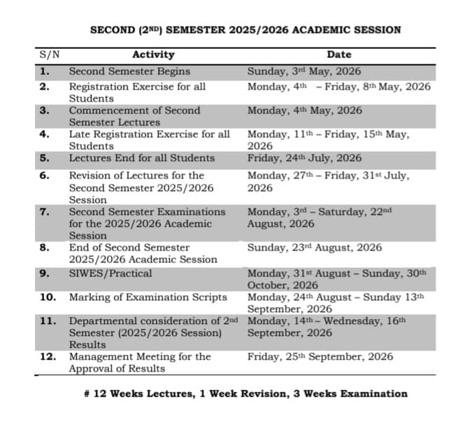 Second Semester Calendar